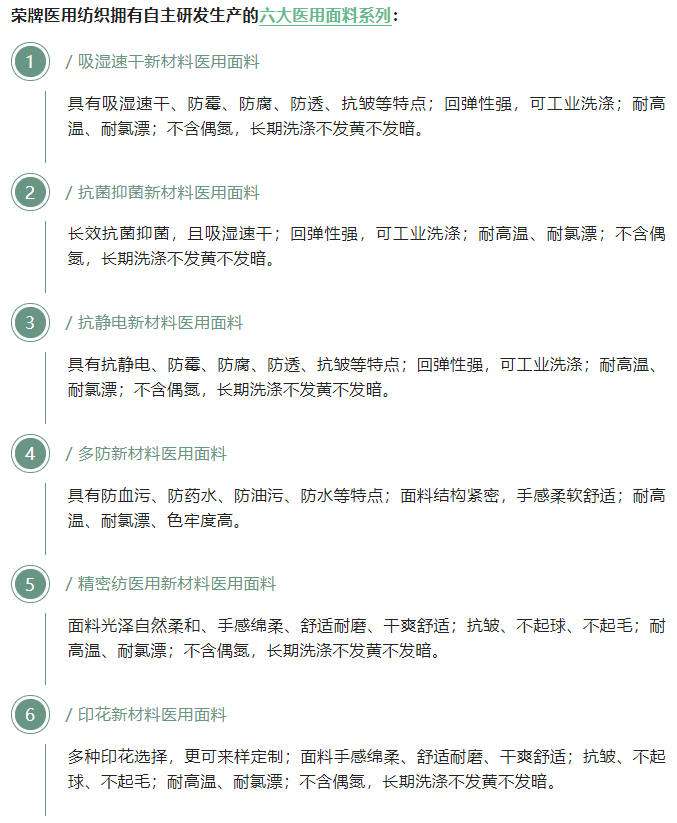 8868体育医用纺织