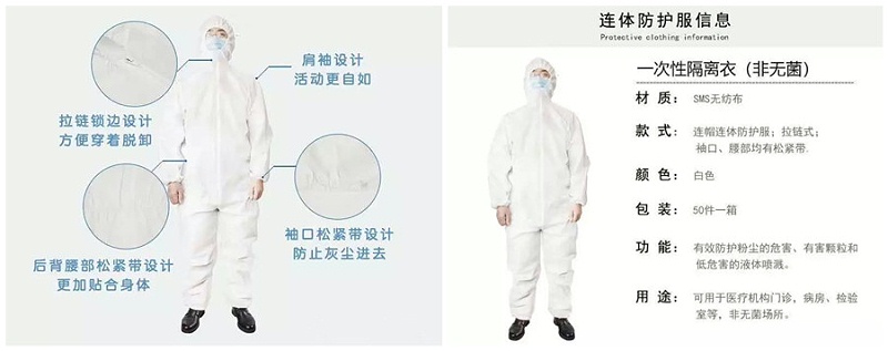 8868体育医纺隔离衣