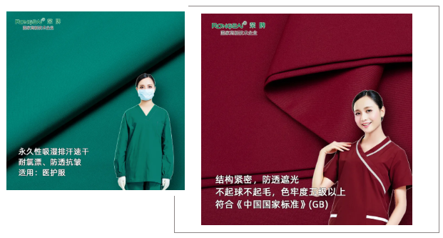 8868体育医纺医用工作服